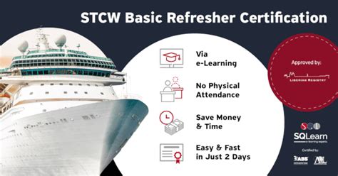 Get Your STCW Basic (Safety) Training Refresher  .
